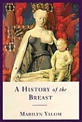 History Of The Breast