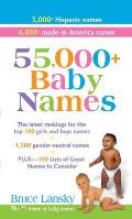 55000 Baby Names