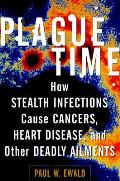 Plague Time How Stealth Infections Are