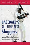 Baseballs All Time Best Sluggers Adjusted Batting Performance from Strikeouts to Home Runs