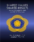 Shared Values Shared Results Positive Organizational Health As A Win Win Philosophy