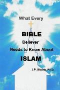 What Every Bible Believer Needs to Know About Islam