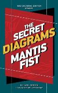 The Cultural Gutter Presents The Secret Diagrams of Mantis Fist