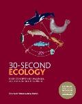 30 Second Ecology 50 key concepts & challenges each explained in half a minute