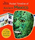 Pocket Timeline of Ancient Mexico The British Museum