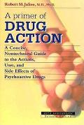 Primer Of Drug Action 7th Edition 1995