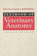 Textbook Of Veterinary Anatomy 2nd Edition