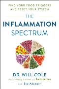 Inflammation Spectrum Find Your Food Triggers & Reset Your System