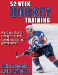 52 Week Hockey Training