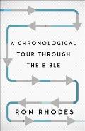 Chronological Tour Through the Bible From Adam to Amen