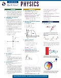 Physics REAs Quick Access Reference Chart