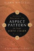 Discover the Aspect Pattern in Your Birth Chart A Comprehensive Guide