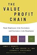 Value Profit Chain Treat Employees Like Customers & Customers Like Employees
