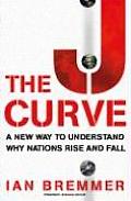 J Curve The Shape Of The World
