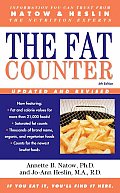 Fat Counter