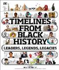 Timelines from Black History Leaders Legends Legacies