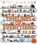 Timelines of Everything From Woolly Mammoths to World Wars