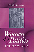 Women & Politics In Latin America