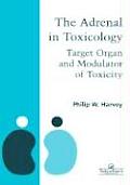 Adrenal in Toxicology Target Organ & Modulator of Toxicity