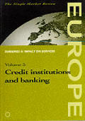 Credit Institutions & Banking