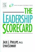 Leadership Scorecard