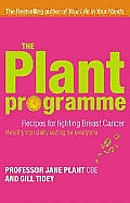 Plant Programme Recipes for Fighting Breast Cancer
