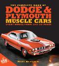 The Complete Book of Dodge and Plymouth Muscle Cars: Every Model from 1960 to Today