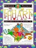 Professor Proteins Fhhart Fitness Health