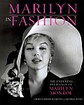 Marilyn in Fashion The Enduring Influence of Marilyn Monroe