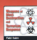 Weapons Of Mass Destruction & Terrorism