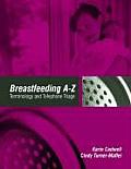 Breastfeeding A Z Terminology & Telephone Triage