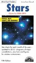 Stars 5th Edition Mini Fact Finder