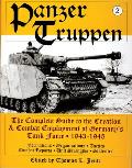 Panzertruppen: The Complete Guide to the Creation & Combat Employment of Germany's Tank Force - 1943-1945/Formations - Organizations
