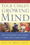 Your Childs Growing Mind Brain Development & Learning from Birth to Adolescence