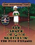 The Shape of Good Nutrition: The Food Pyramid
