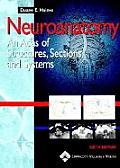 Neuroanatomy Atlas Of Structures 6th Edition