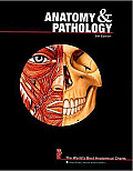 Anatomy & Pathology 5th Edition