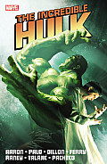 Incredible Hulk Volume 2