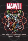 Marvel The Expanding Universe Wall Chart