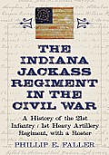 The Indiana Jackass Regiment in the Civil War: A History of the 21st Infantry / 1st Heavy Artillery Regiment, with a Roster