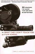 What They Dont Teach You at Film School 161 Strategies for Making Your Own Movie No Matter What