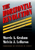 Horizontal Revolution Teams