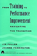 Training Performance Improvement