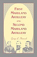First Maryland Artillery and Second Maryland Artillery