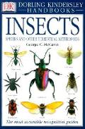 Insects Spiders & Other Terrestrial Arthropods
