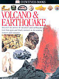 Volcano & Earthquake Eyewitness