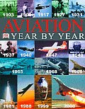 Aviation Year By Year
