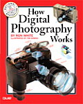 How Digital Photography Works