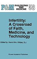 Infertility: A Crossroad of Faith, Medicine, and Technology