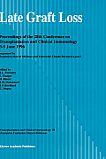 Late Graft Loss: Proceedings of the 28th Conference on Transplantation and Clinical Immunology, 3-5 June, 1996